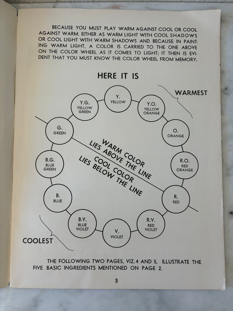 Vintage Art Instruction Book Set Published by Walter T. Foster